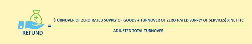 Refund amount = Turnover of zero-rated supply of goods + Turnover of zero-rated supply of services) x Net ITC /Adjusted Total Turnover